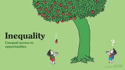 Inequality. Unequal access to opportunities. Two people standing under a tree that only dropped an apple to the person on the left side.