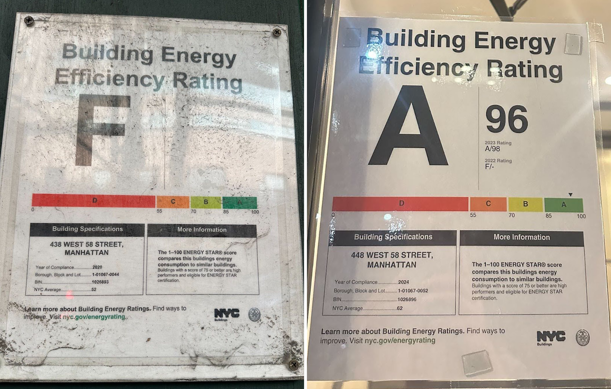 Two buildings' efficiency ratings