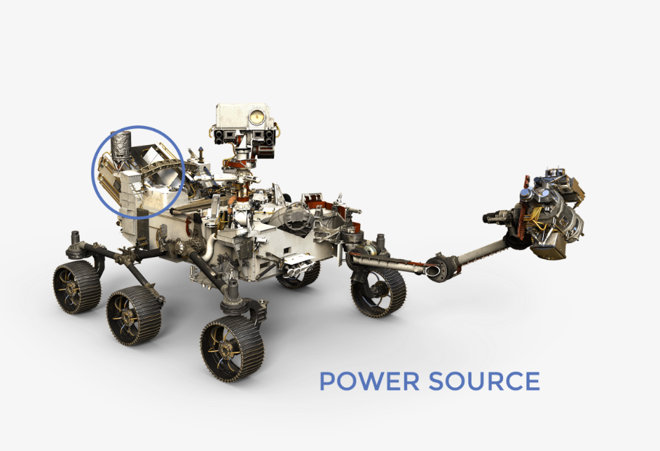 Mars rover with nuclear power source